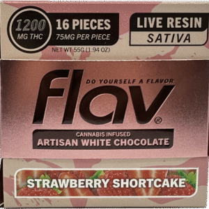 Strawberry Shortcake